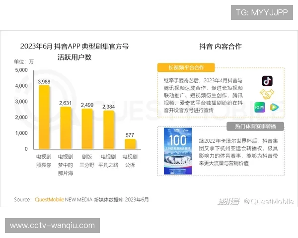 微赛事内容成为流量入口 带动本地商业生态激活